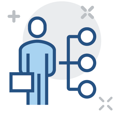 Management services and professional services